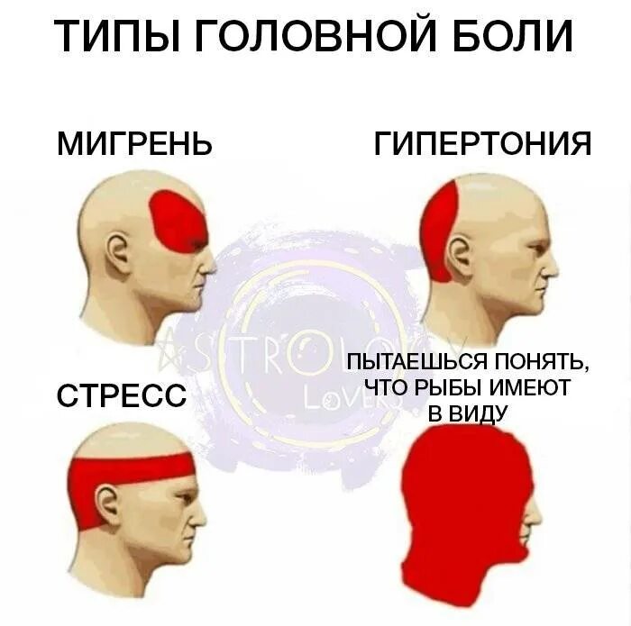 Сильная боль лобной