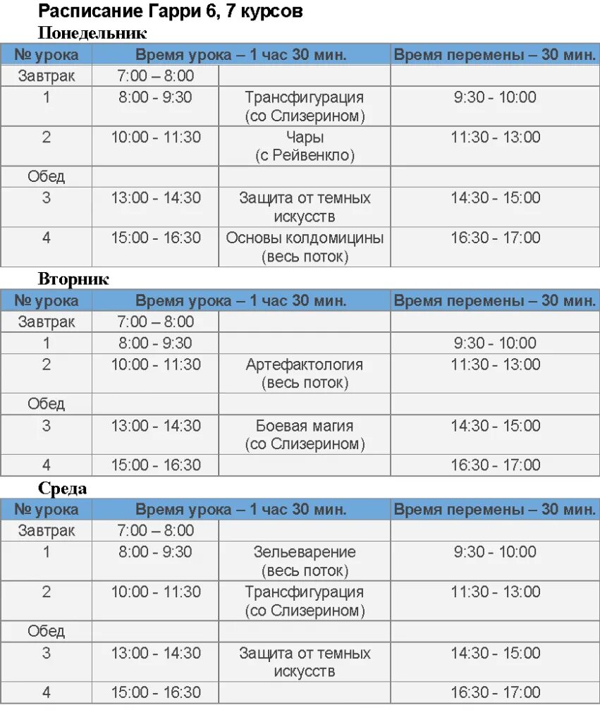 Курс на 06 06. Расписание уроков Хогвартс.