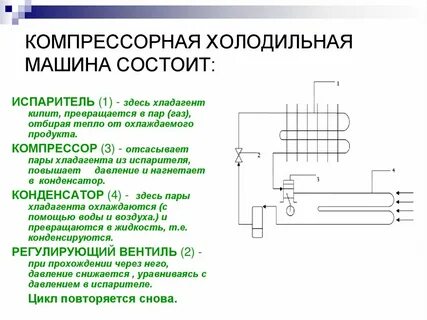 В холодильной машине используют
