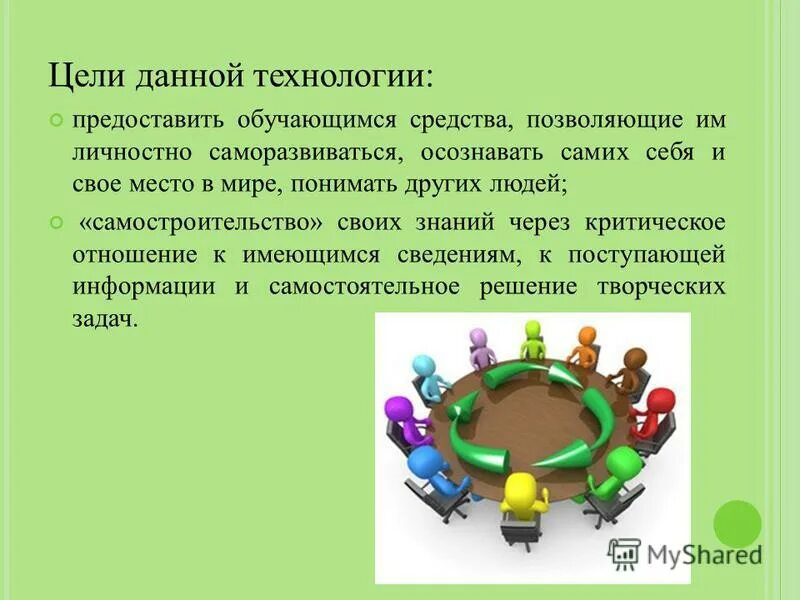 предоставить технологии