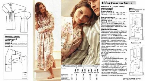 Размеры пеньюара