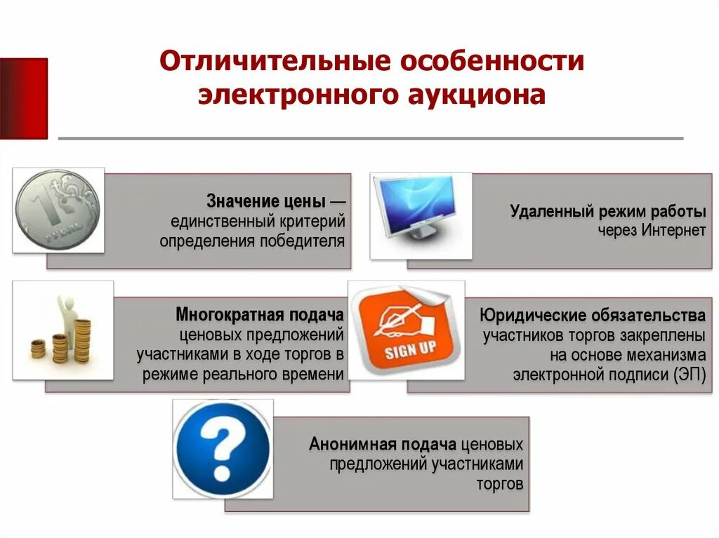 Электронные торги. Интернет аукцион схема работы. Процедура проведения электронного аукциона. Электронный аукцион по 44 ФЗ.