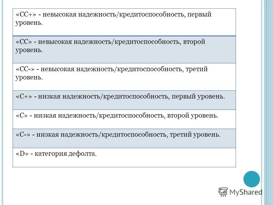 низкая надежность. программа искра китай. низкая надежность. конструктивная структура технологических устройств. низкая надежность.