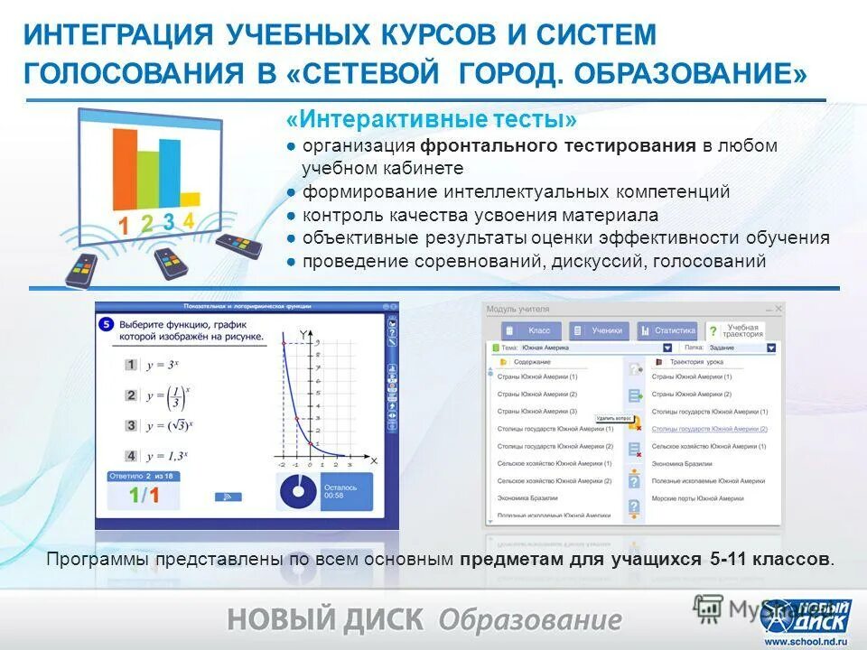 опрос в приложении. скриншот электронного голосования. приложение для голосования. приложение для голосования. программа реновации в москве.