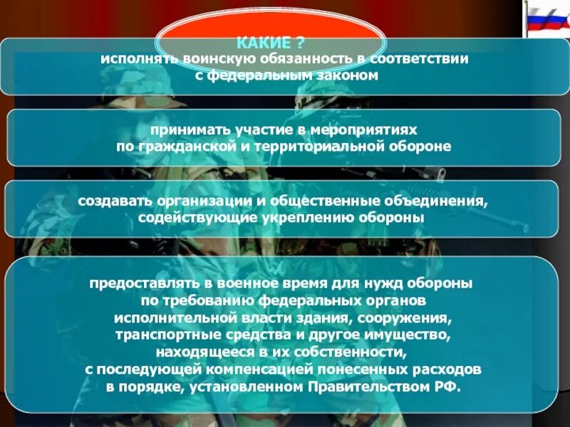 Гражданин рф исполняющий. Обеспечение исполнения воинской обязанности. Общественные организации законность. ФЗ О воинской обязанности в соответствии с законами. НПА общественных объединений.