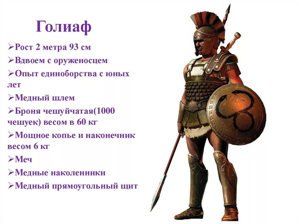 Оруженосец сканворд 5. Рост Голиафа. Какого роста был Голиаф. Рост Давида и Голиафа. Броня Голиаф.