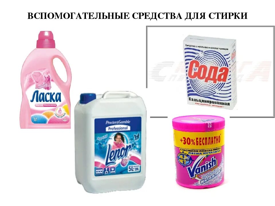 Средства для стирки в ассортименте. Средства стирки это. Гель для стирки laska "active&fresh. Средство для стирки дичо. Средства стирки это.