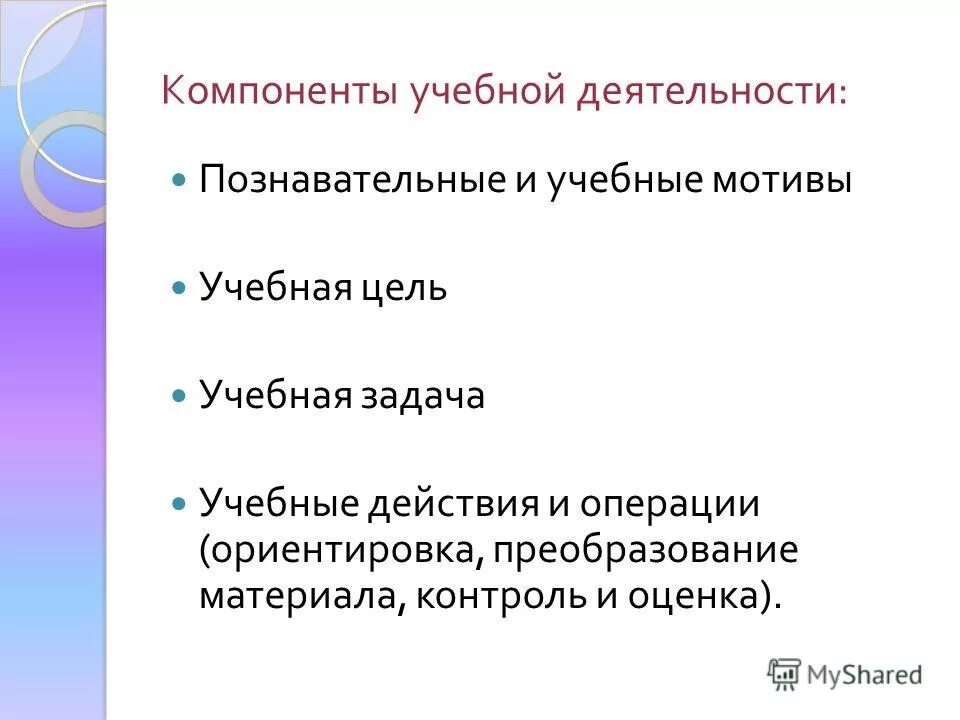 Элементы учебного задания. Учебные задачи и учебные действия. Компоненты учебной деятельности. Компоненты учебной задачи.