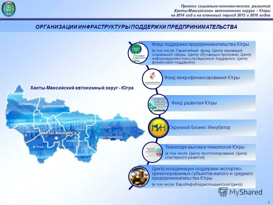 Ханты мансийский автономный округ компании