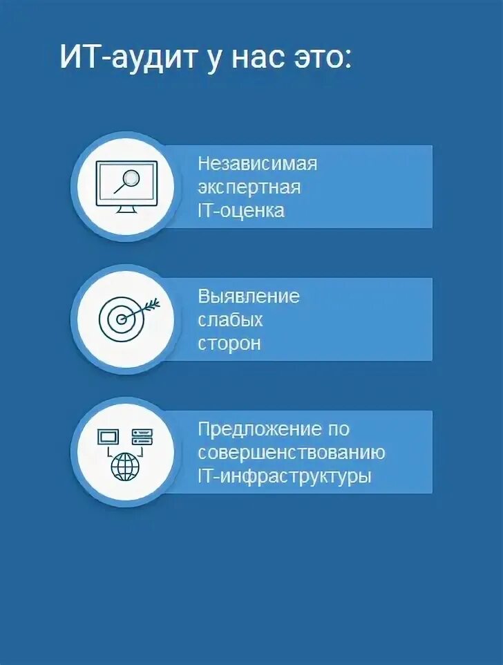 Аудит ит валютный информатор. Аудит ит ру.