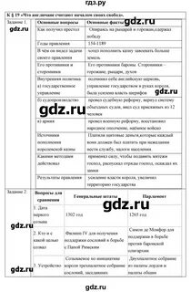 История 6 класс параграф 4 вопрос 3