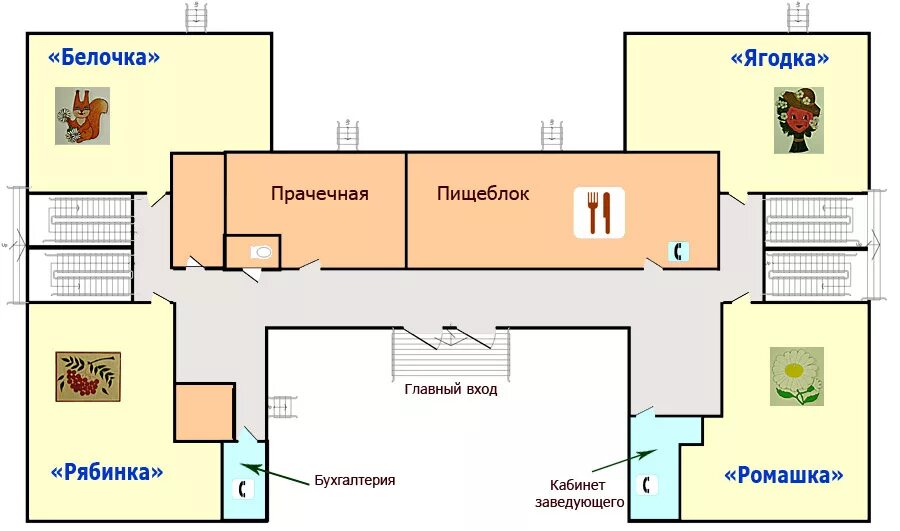 Дизайн проект детского центра