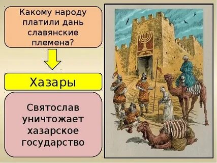 Какие племена подчинил