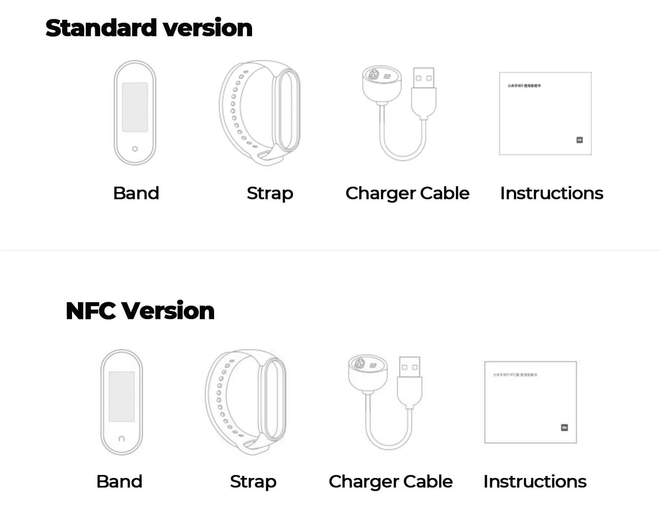 Как подключить xiaomi smart band. Mi band 5 размеры капсулы. фитнес-браслет xiaomi mi smart band 5. функции ми смарт банд 5. mi band 5 габариты.
