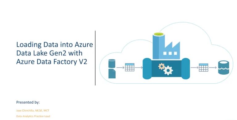 Data Factory. Loading data. Azure data Lake Storage. Microsoft Azure data Factory Screen. Данных load