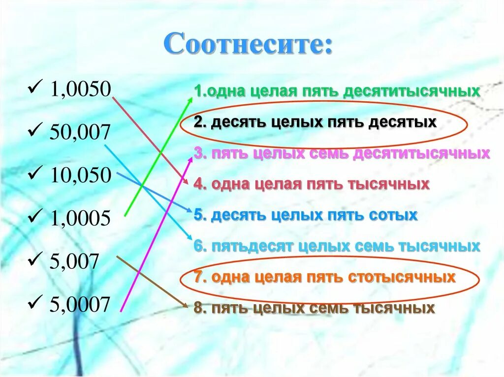 Две единицы пять десятых семь сотых. Одна целая пять десятых. Пять сотых. Ноль целых 5 десятитысячных. Одна целая пятьдесят сотых.