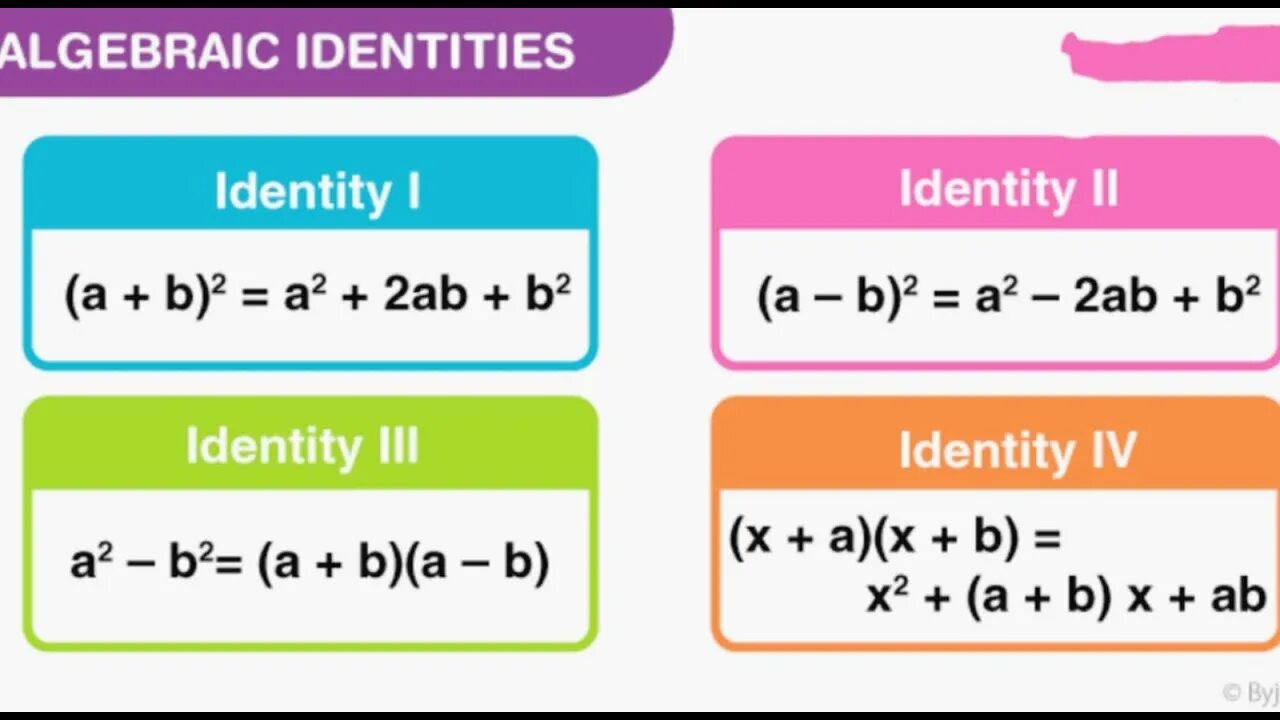 Cosxplay identity. Identities. identity алгебра. algebraic. math identity.