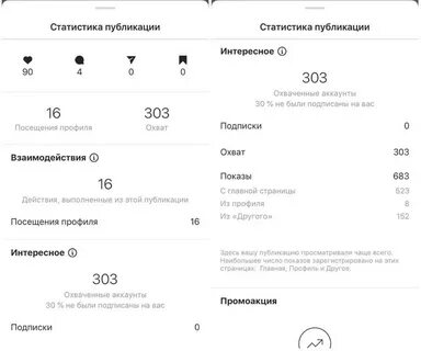 Проверка инстаграма