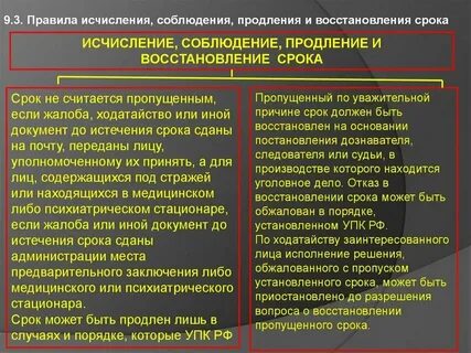 Пропуск срока упк