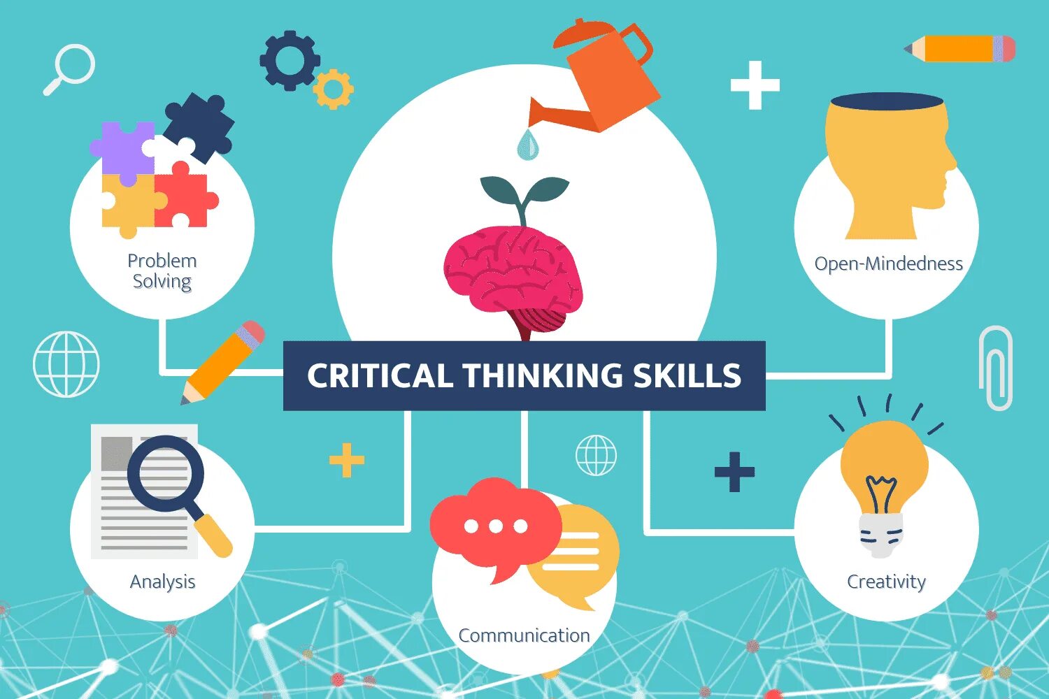 Critical thinking. Critical thinking skills. Critical thinking and analytical skills. Problem solving. Critical thinking pictures.