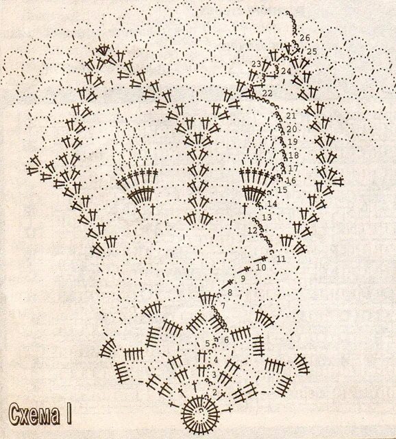 Скатерть крючком узором ананас схемы. Вязание крючком скатерть круглая схема. Салфетки схемы вязания крючком ажурных узоров. Салфетка с узором ананас крючком схема. Вязание узоров крючком салфетки