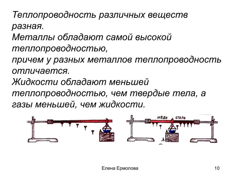 Теплопроводность различных материалов физика. Теплопроводность железа схема. Теплопроводность металлов металлов. Теплопроводность различных металлов.