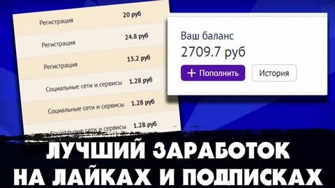 Unu заработок на выполнении заданий в интернете