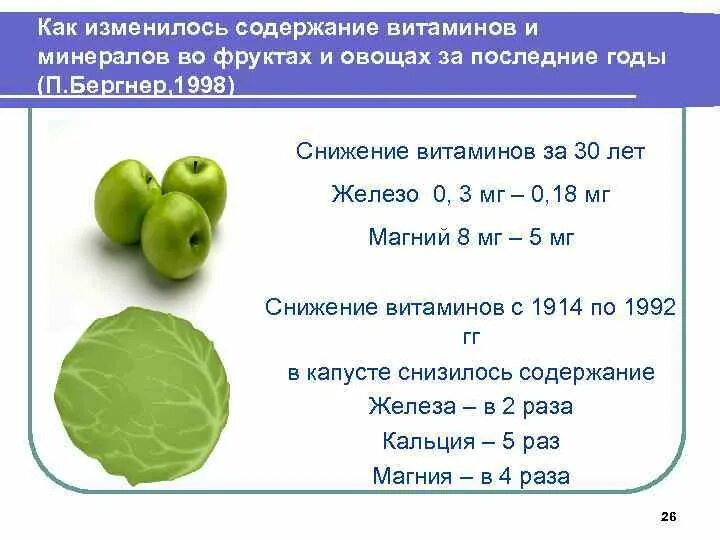 Содержание витамина с в овощах. Содержание витамина с в фруктах. Содержание витаминов и минералов в овощах. Содержание гистамина в фруктах.