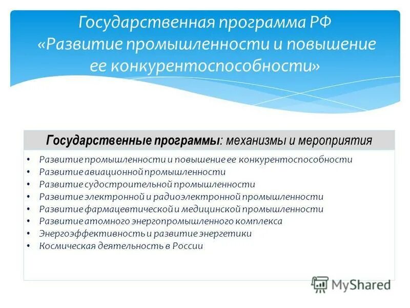 Программа развитие промышленности и повышение ее конкурентоспособности. Программа развитие промышленности и повышение ее конкурентоспособности
