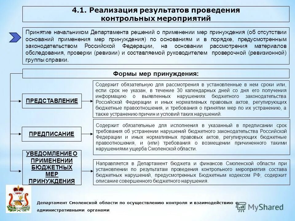 Мероприятия камеральной проверки. Порядок осуществления контрольных мероприятий. Этапы организации контрольных мероприятий. Порядок осуществления контрольных мероприятий. Порядок проведения контрольных мероприятий.