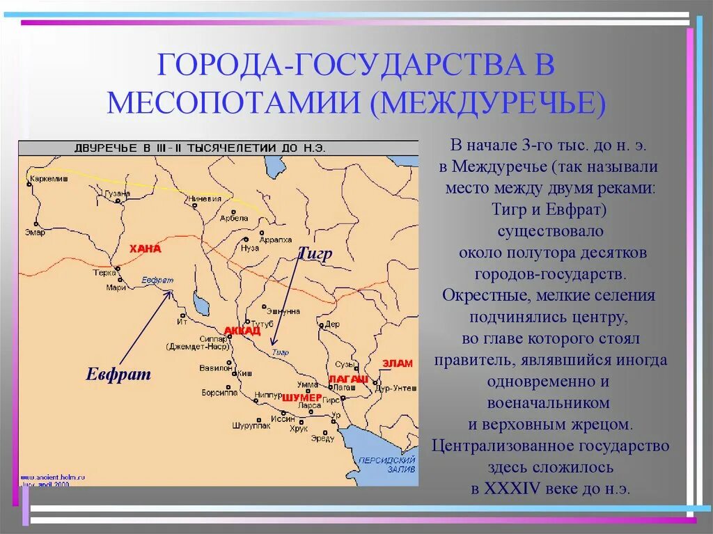 Образование государства в древности. Первые города государства Двуречье. Государство древнего Междуречья. Город государство в древнем Двуречье. Города-государства Месопотамии карта.