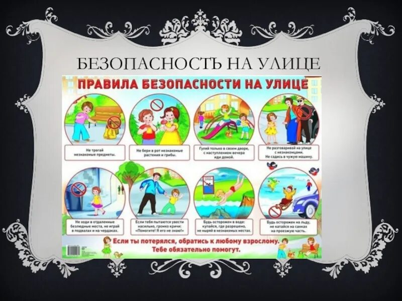 Поведение на улице. Английский язык дорожное движение. Дорожные правила на английском языке. Правила безопасного поведения. Правила поведения на улице перевод на английский.
