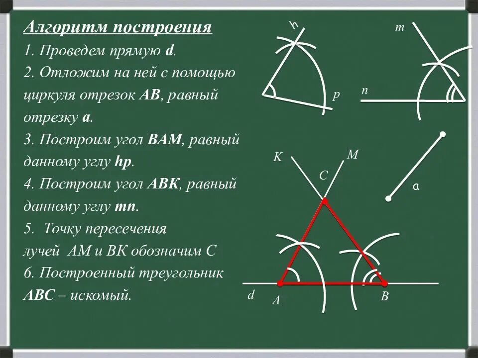 2 построение угла равного данному. Построение угла по трем элементам. Построение треугольника циркулем и линейкой. Построение треугольника по трем элементам. Алгоритм построения треугольника.