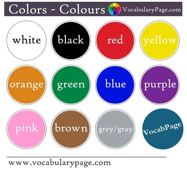 It is colour often