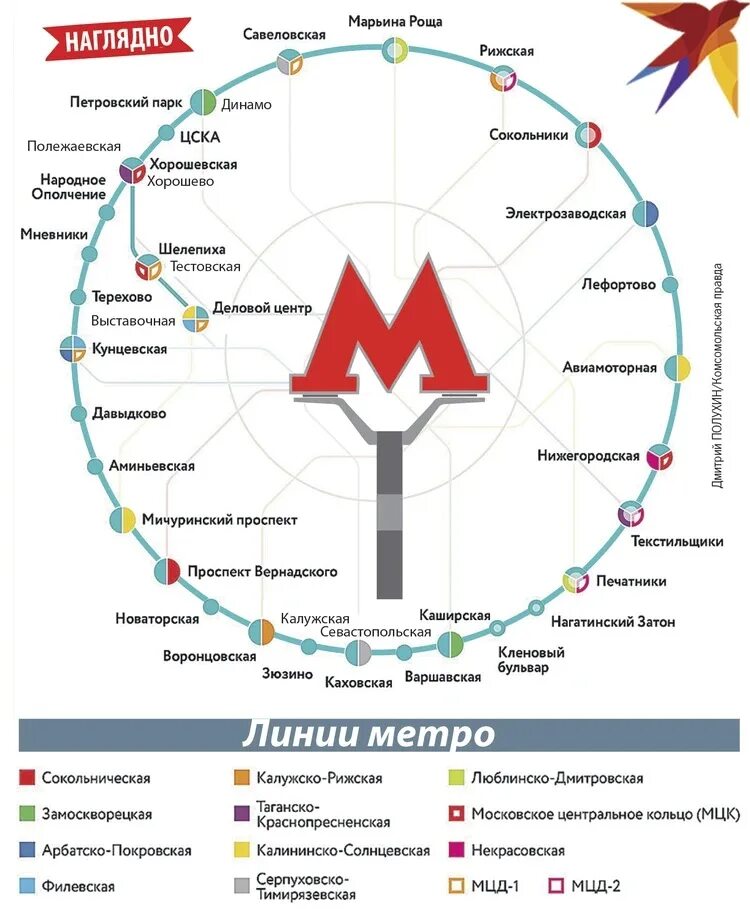 Схема Моск. Метрополитена 2023. Схема линии БКЛ Московского метро. Схема МЦК 2023. Кольцевая линия Московского метро схема. Круг по мцк по времени