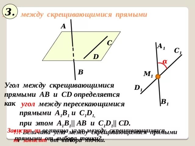 Как найти угол скрещивающихся. Скрещивающиеся прямые угол между скрещивающимися прямыми. 1. Угол между скрещивающимися прямыми. Теорема об угле между скрещивающимися прямыми. Нахождение угла между скрещивающимися прямыми.