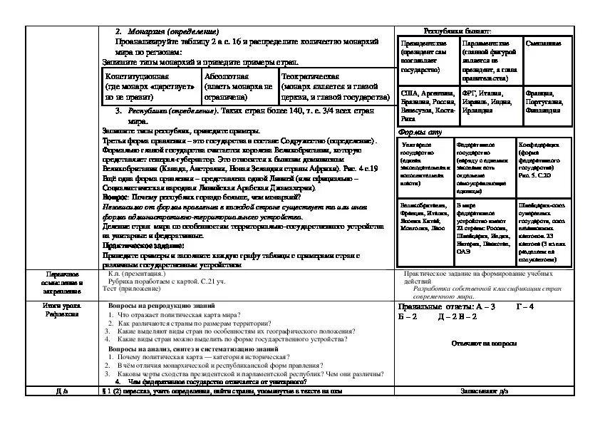 Планы по географии 11 класс. План конспект по географии. Современные страны конспект.