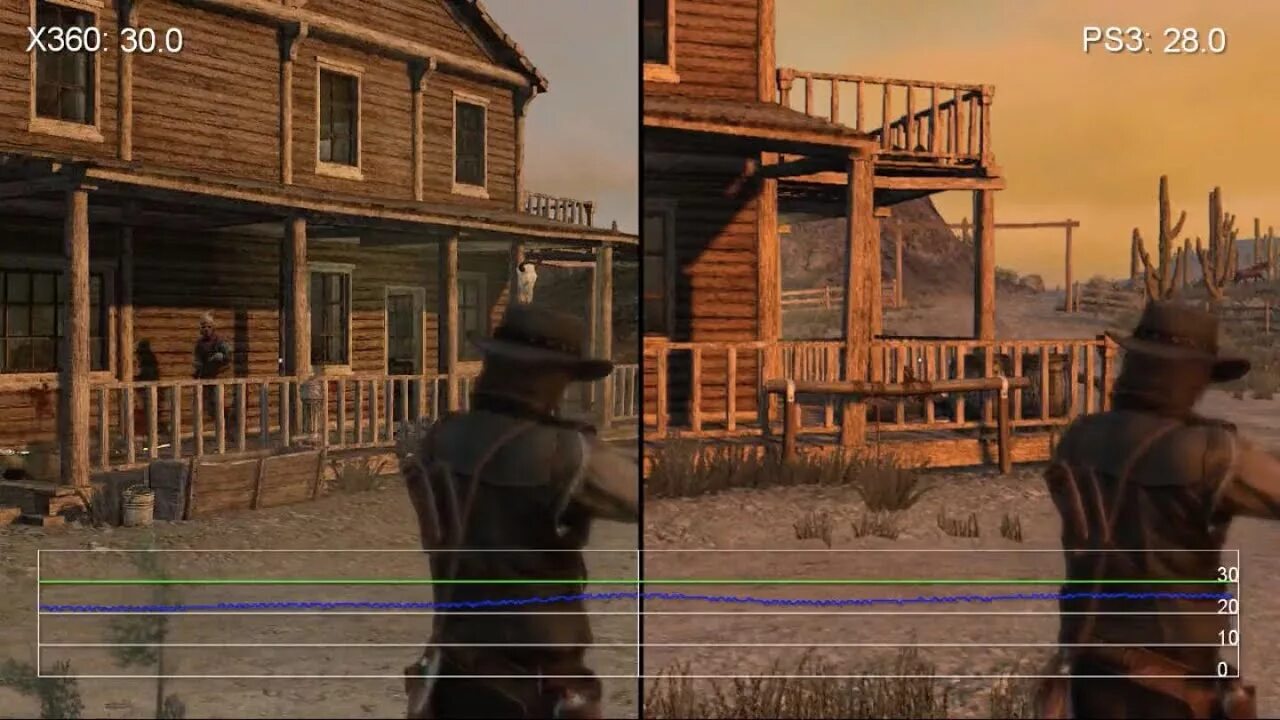 Red Dead Redemption 2 на пс3. Rdr2 ps3. Red Dead Redemption ps3 vs Xbox 360. Rdr 1 ps3.