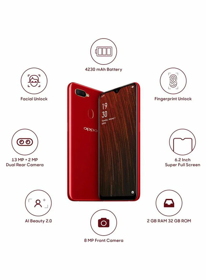 Oppo reno 5 характеристики. орро а5 s. смартфон oppo a5s, черный. Oppo 5 характеристики. Oppo reno 6 характеристики.