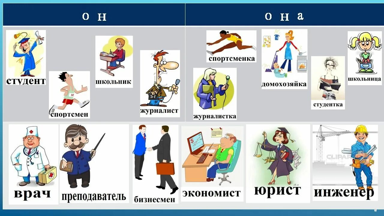 Английский язык выбор профессии. Профессии. Профессии названия. Профессии картинки. Карточки с названиями профессий.