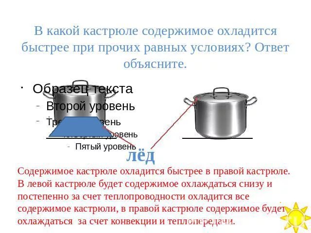 Строение кастрюли. В какой кастрюле содержимое охладится. Кастрюля снизу. Кастрюля схема.