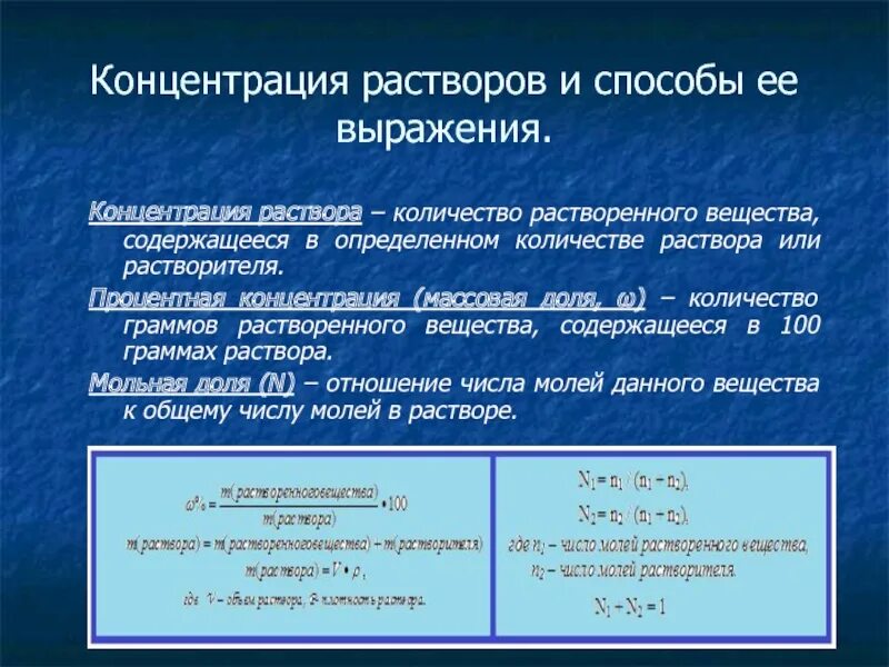 Типы концентраций веществ. Способы выражения концентрации растворов. Способы выражения концентрации растворов таблица. Растворы способы выражения концентрации растворов. Выражение концентрации растворов.