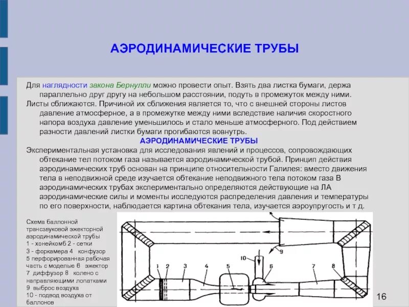 Теоретическая аэродинамика. Принципиальная схема аэродинамических труб. Схема аэродинамической трубы. Конструкция аэродинамической трубы. Рабочая часть аэродинамической трубы.