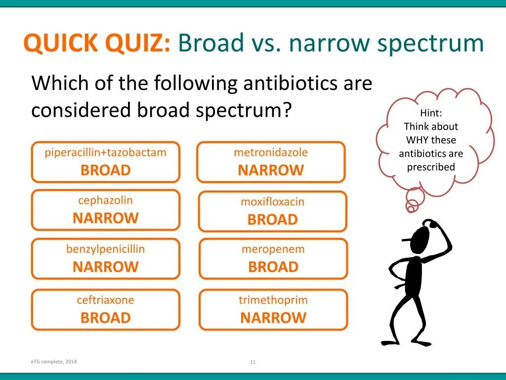 Broad-Spectrum antibiotic. Quick Quiz. Broad перевод. Куиз куиз ТРЕЙД на этапе актуализации знаний русский. Was considered перевод