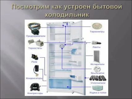 Устроить холодильник