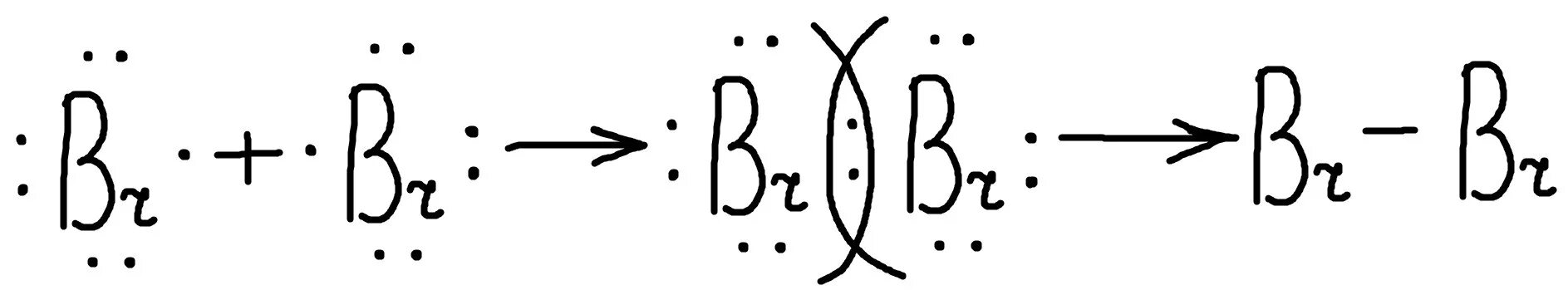 Br2 k2o. Схема образования химической связи br2. Схема образования молекул br2. Механизм образования молекул br2. Br2 химическая связь и схема.