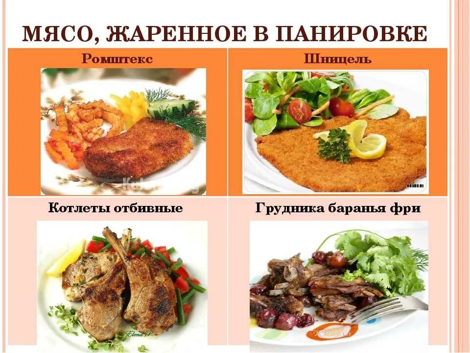 Блюда из жареного мяса порционными кусками. Технология приготовления мясных блюд. Ассортимент мясных блюд. Ассортимент блюд из жареного мяса. Жареные блюда это какие