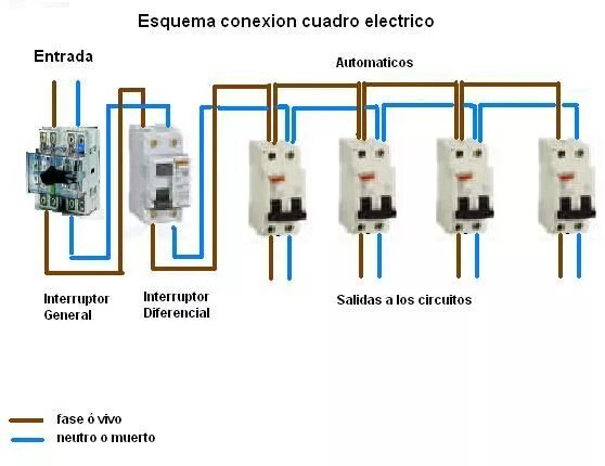 Можно подключить автомат снизу. Flowline 2 install electricity.