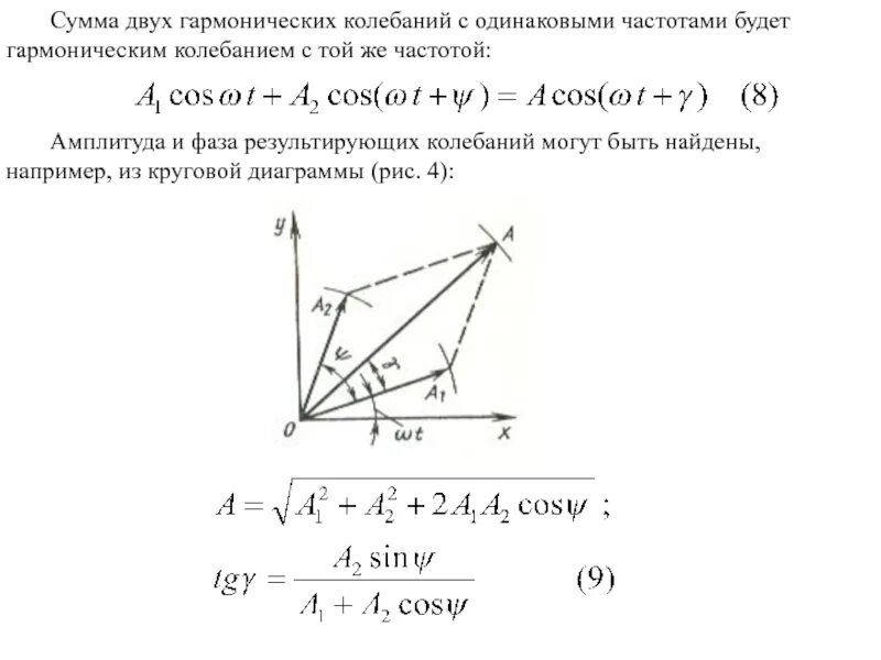 Сложения колебаний одинакового направления. Сложение колебаний одного направления. Сложение колебаний одной частоты. Сложение гармонических колебаний одного направления. Сложение колебаний одинаковой частоты.