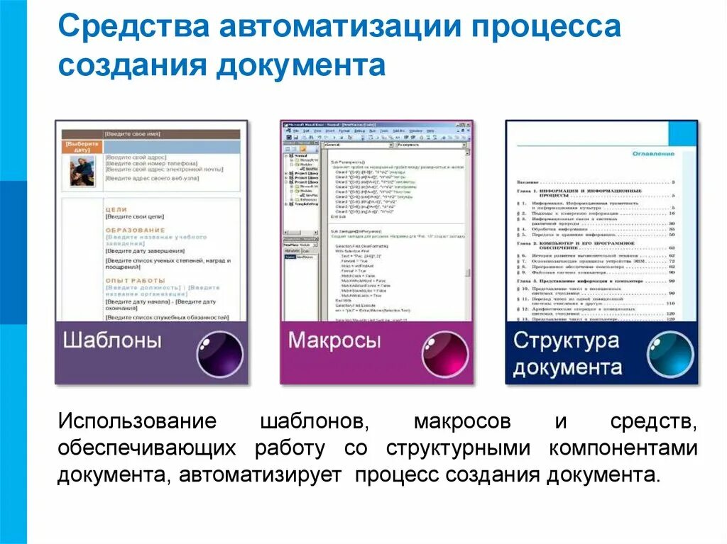 Средство автоматизации примеры. Средства автоматизации процесса создания документов. Методы автоматизации создания документов.. Процесс создания документа. Что такое формирование текстового документа.